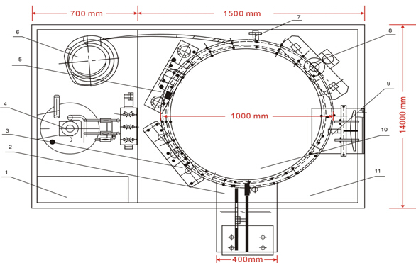 structure for machines filling sealing.jpg