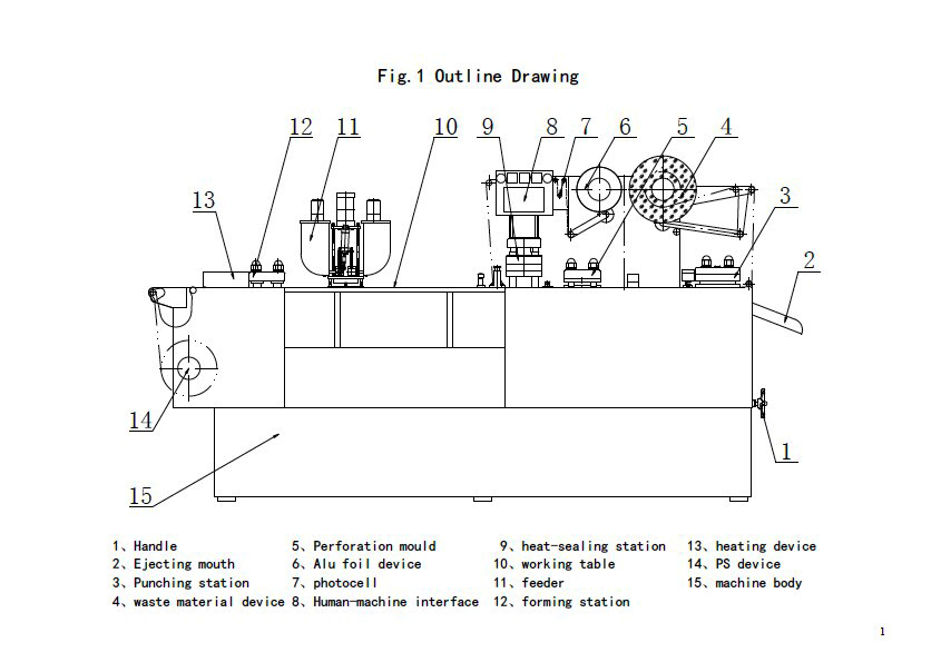 drawing of forming filling sealing equipment.jpg
