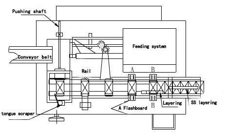 drawing for packing machinery.jpg
