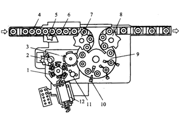 drawing of rotary labeling machinery.jpg