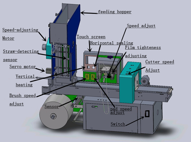 straw packing machinery.png