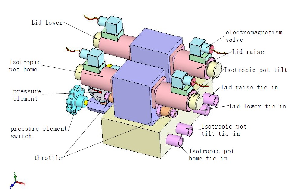 vacuum hydraulic pressure working principle.jpg