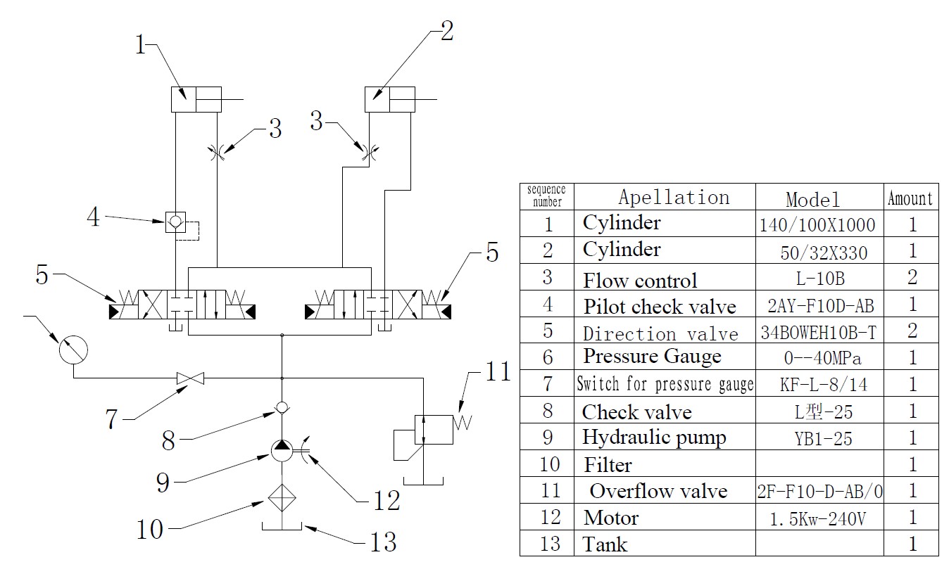 illustration for vacuum mixer hydraulic pressure part.jpg