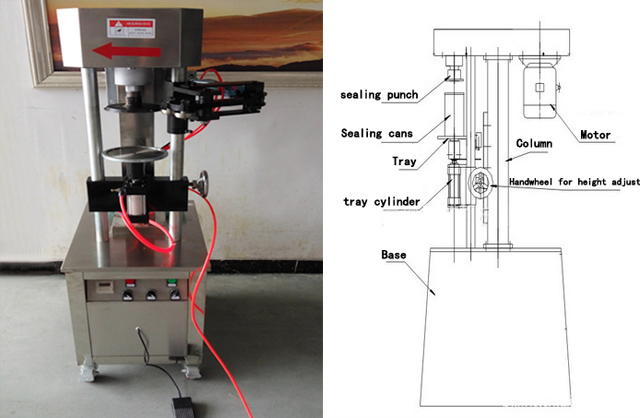 pneumatic cans sealing equipment.jpg