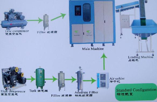 fully automatic bottles blower.jpg