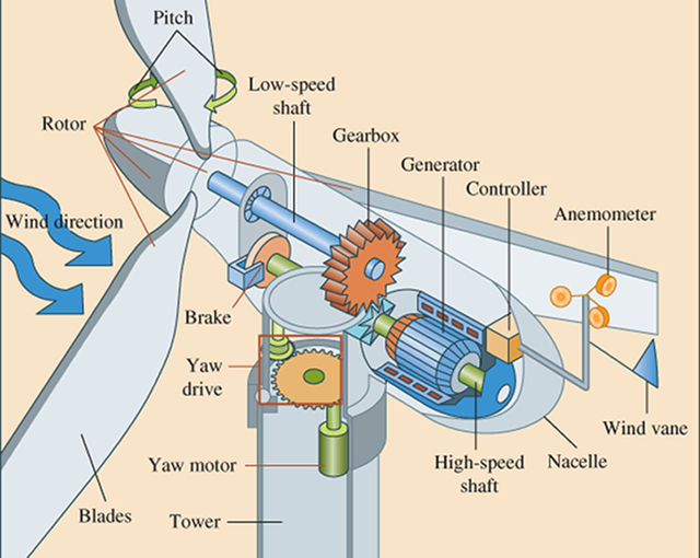 Mechanical working illustration.jpg