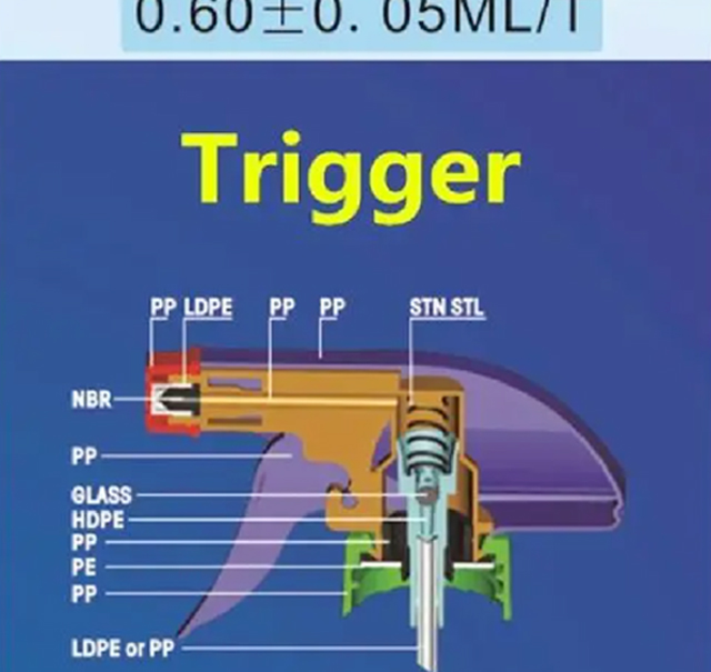 trigger caps pump cap samples.jpg