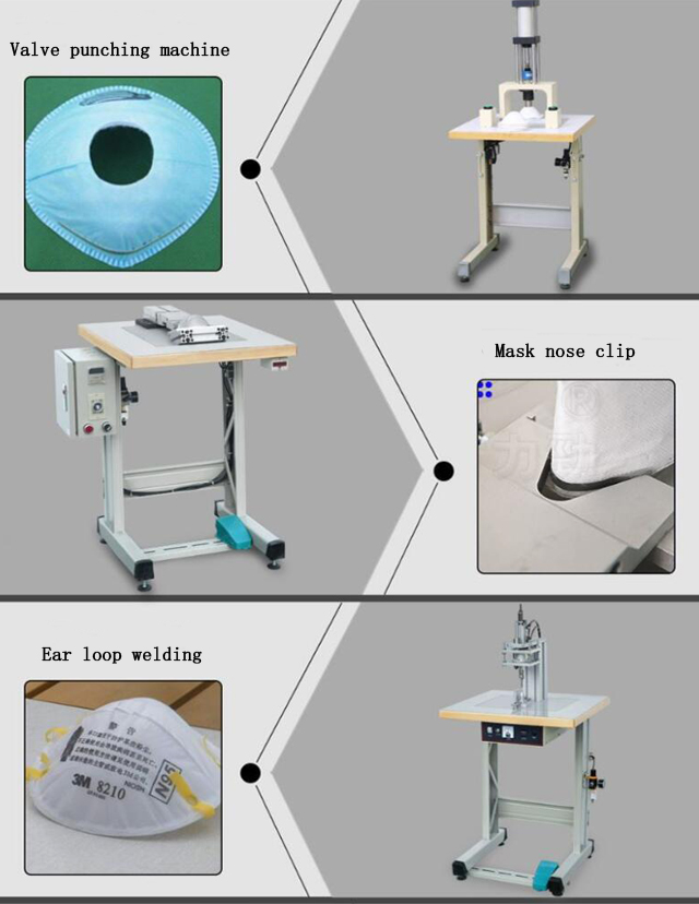 cup face mask making line semi automatic (1).jpg