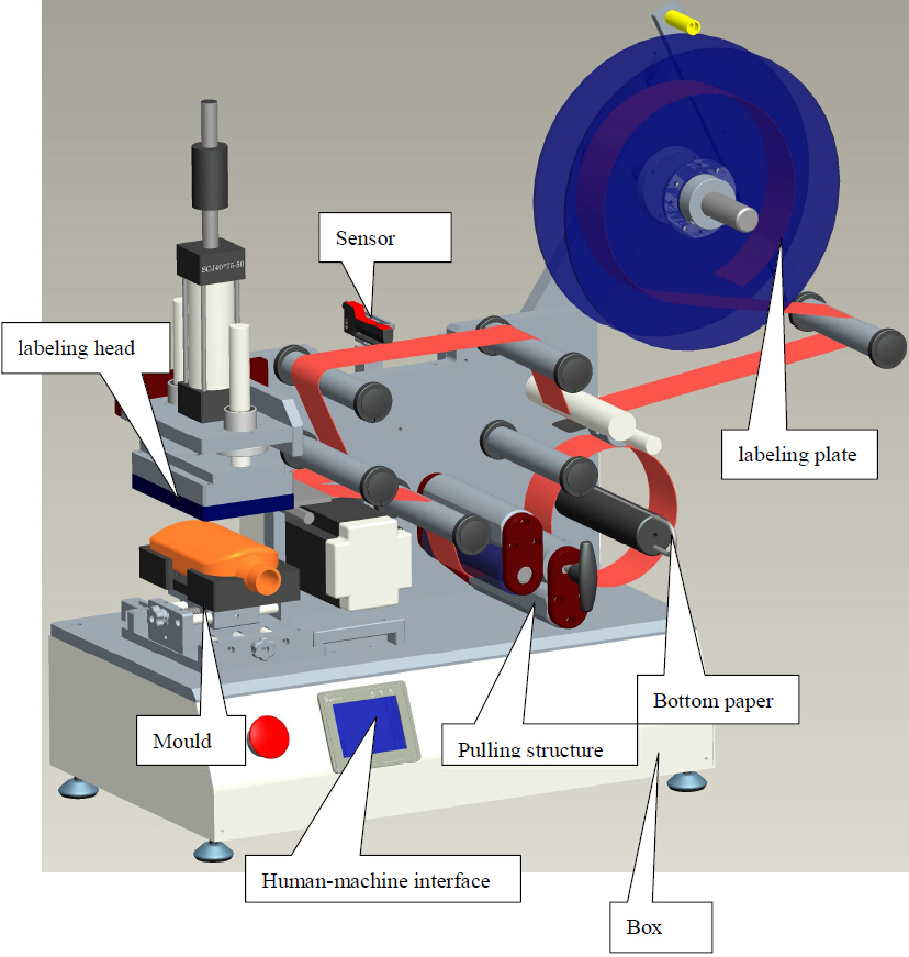 labeling machine semi automatic model YX-LM510.jpg