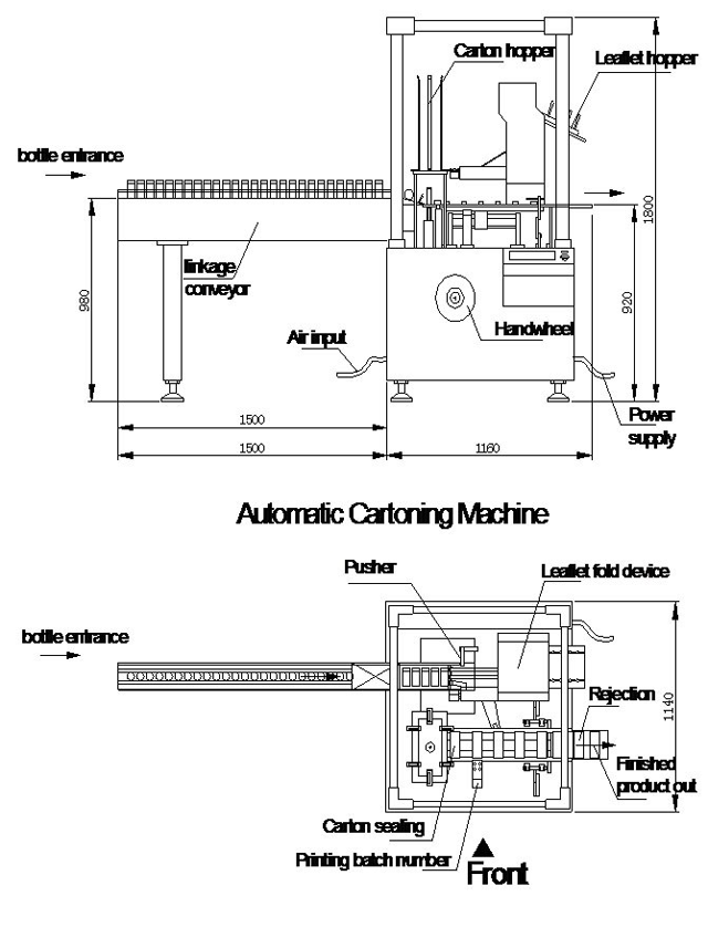 automatic cartoning drawing.png