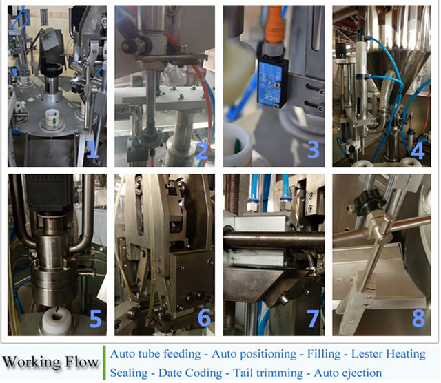 working flow of tube filler sealer.jpg