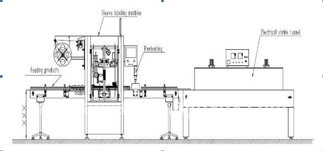 drawing of sleeve labeler.jpg