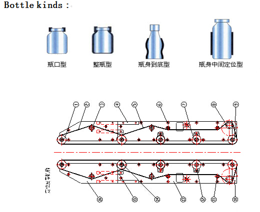 bottles kinds for labeling.jpg