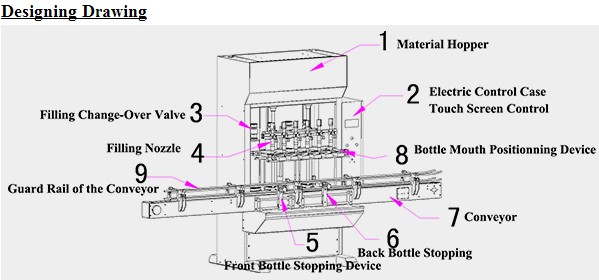 labeling machines.jpg