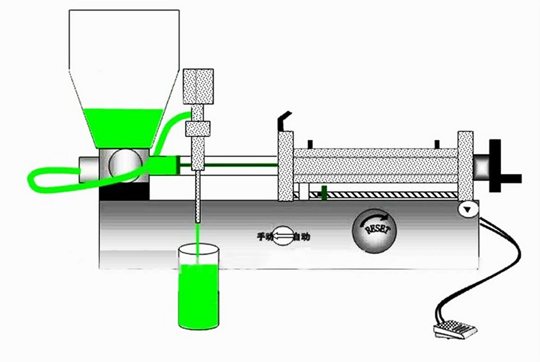 hopper filling machine horizontal for spout bags.jpg