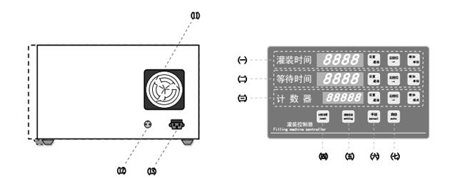 back view of magnetic filler.png