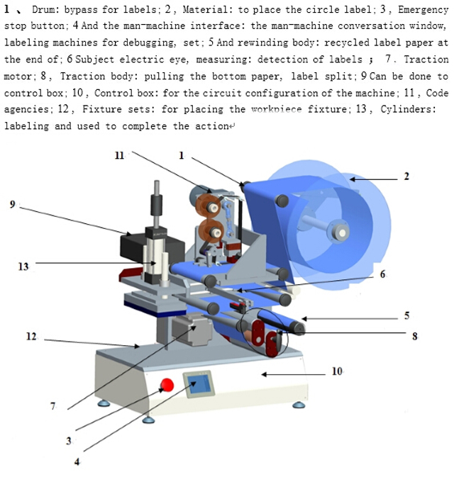 illustration of labeling machine.jpg