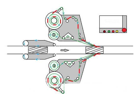 labeling way for labeling machines.jpg