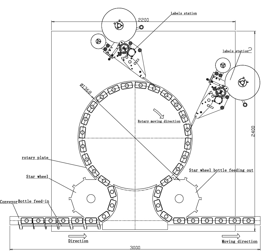 24 stations design.jpg