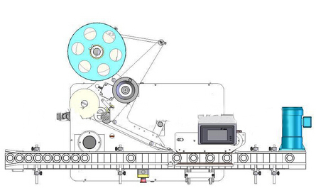 round bottle labeling equipment.jpg