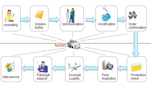 labeling machine from PENGLAI.jpg