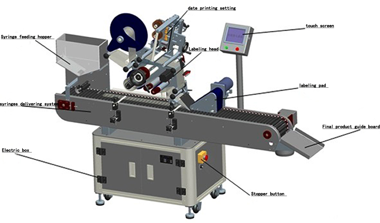 horizontal labeling machine for small bottles vials.png