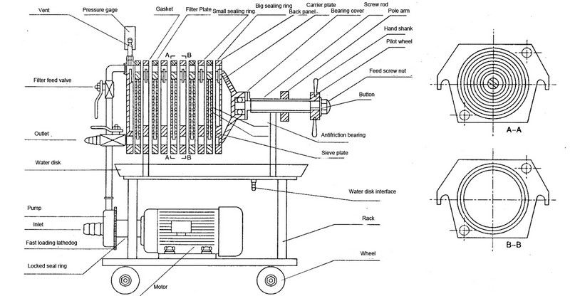 flow for perfume mixing.jpg