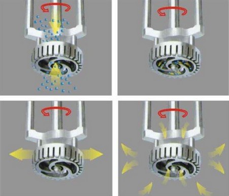 working principle for working of shear disperser.jpg