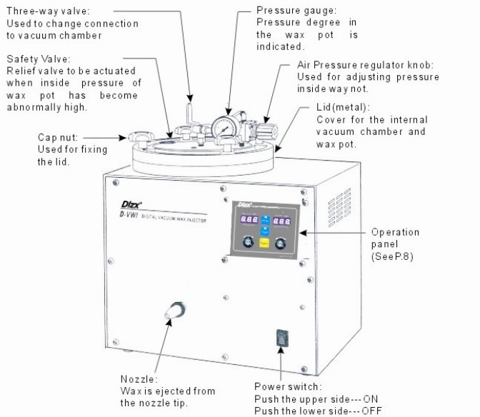 dimension of main body of machines.jpg