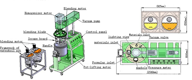 MACHINE effect illustration for dimension.jpg