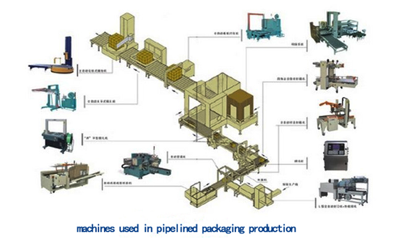 line production.jpg