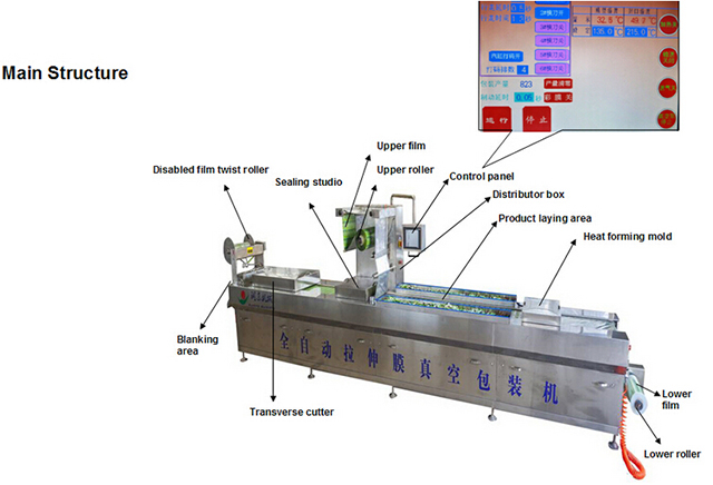 machine structure for packing machine.jpg