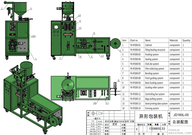 irregular packing machine automatic for spain customer.jpg