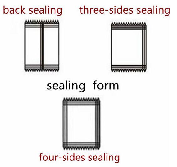 Illustration for vertical packing machine.jpg