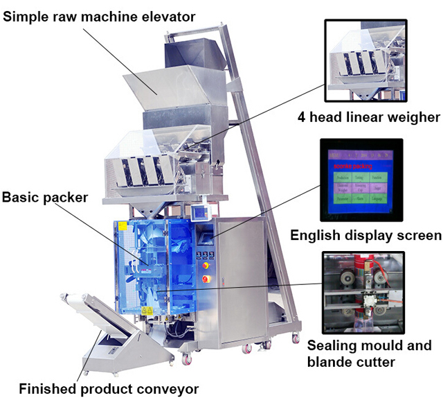 four linear weigher packing machine.jpg