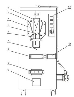 drawing1 of liquid water pouch packing machine.jpg