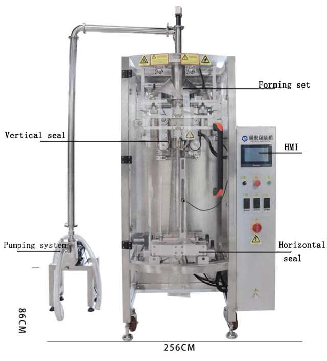 illustration of packing machine.jpg