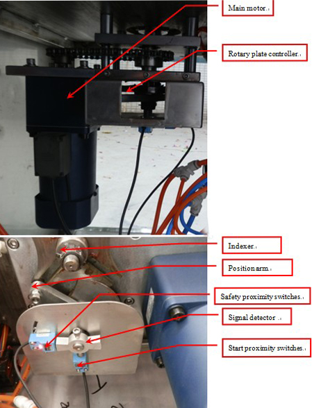 motor inside the vacuum capping machines.jpg