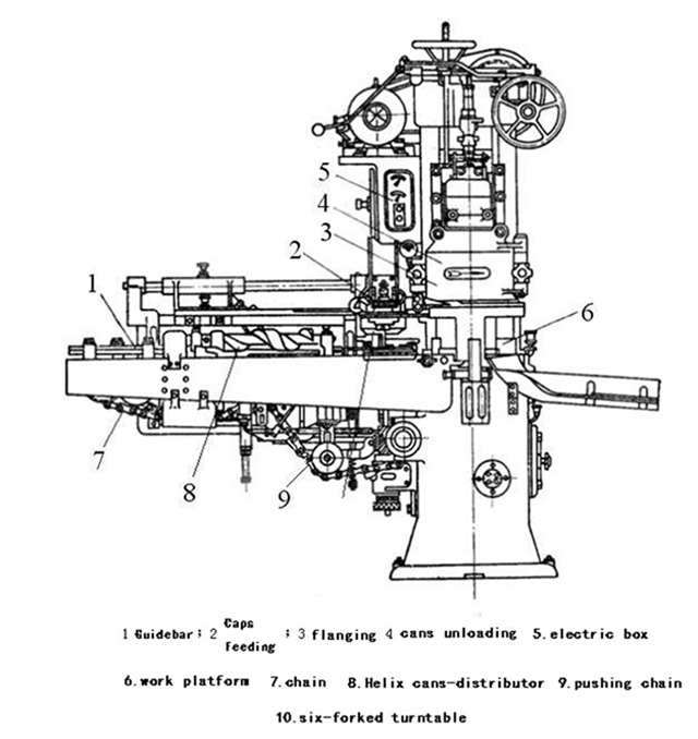drawing of vacuum seaming machine model YX-46AA (2).jpg