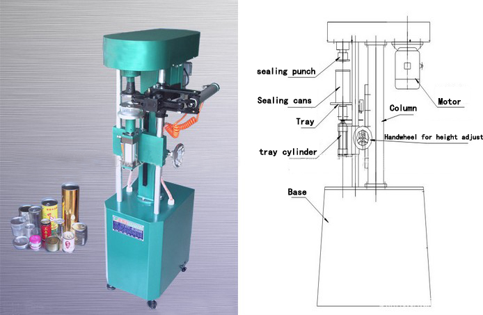 can sealing machines.jpg