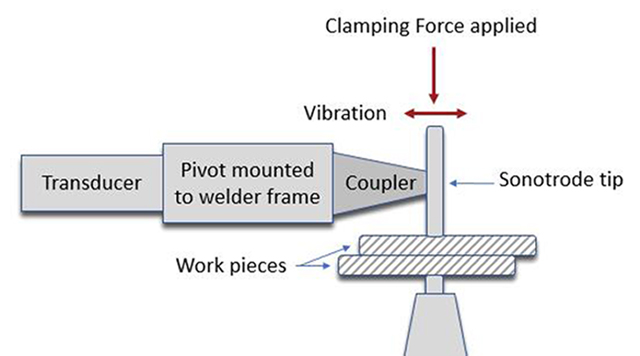 welding machine.jpg