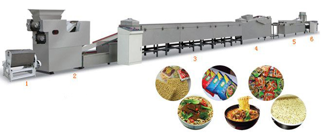 instant noddles manufacturing machine.jpg