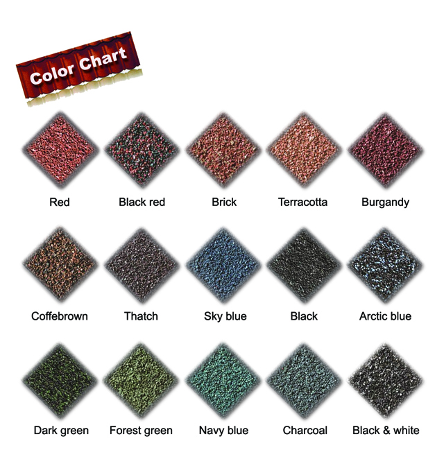 color stone type.jpg